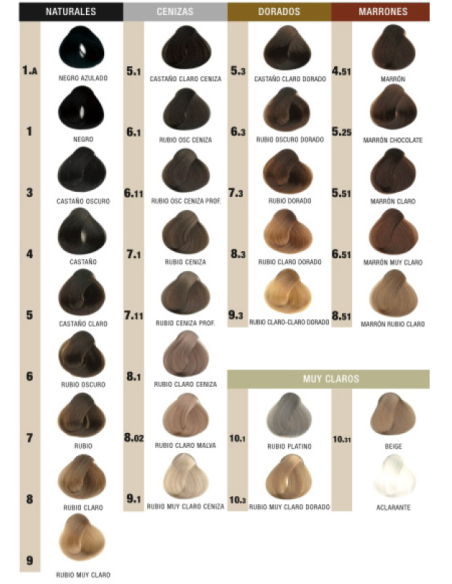 Carta de color con pelo